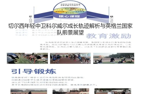 切尔西年轻中卫科尔威尔成长轨迹解析与英格兰国家队前景展望