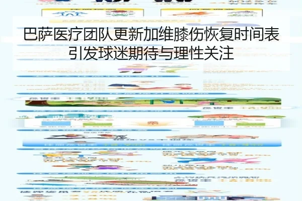 巴萨医疗团队更新加维膝伤恢复时间表引发球迷期待与理性关注